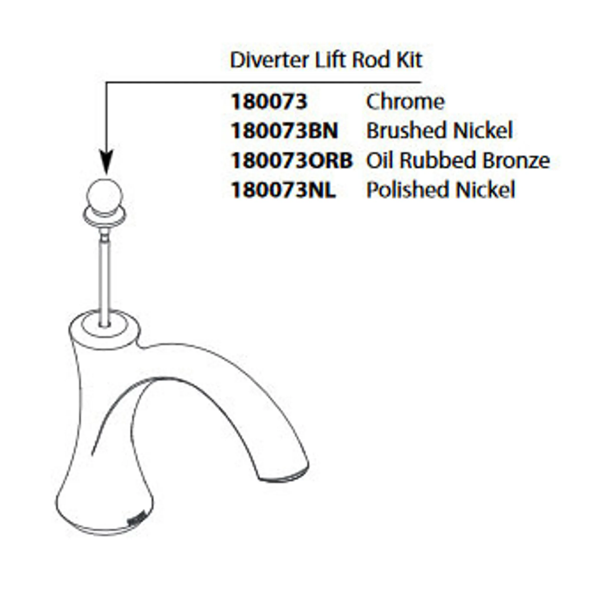 Wynford Chrome Diverter Rod Kit - Image 2