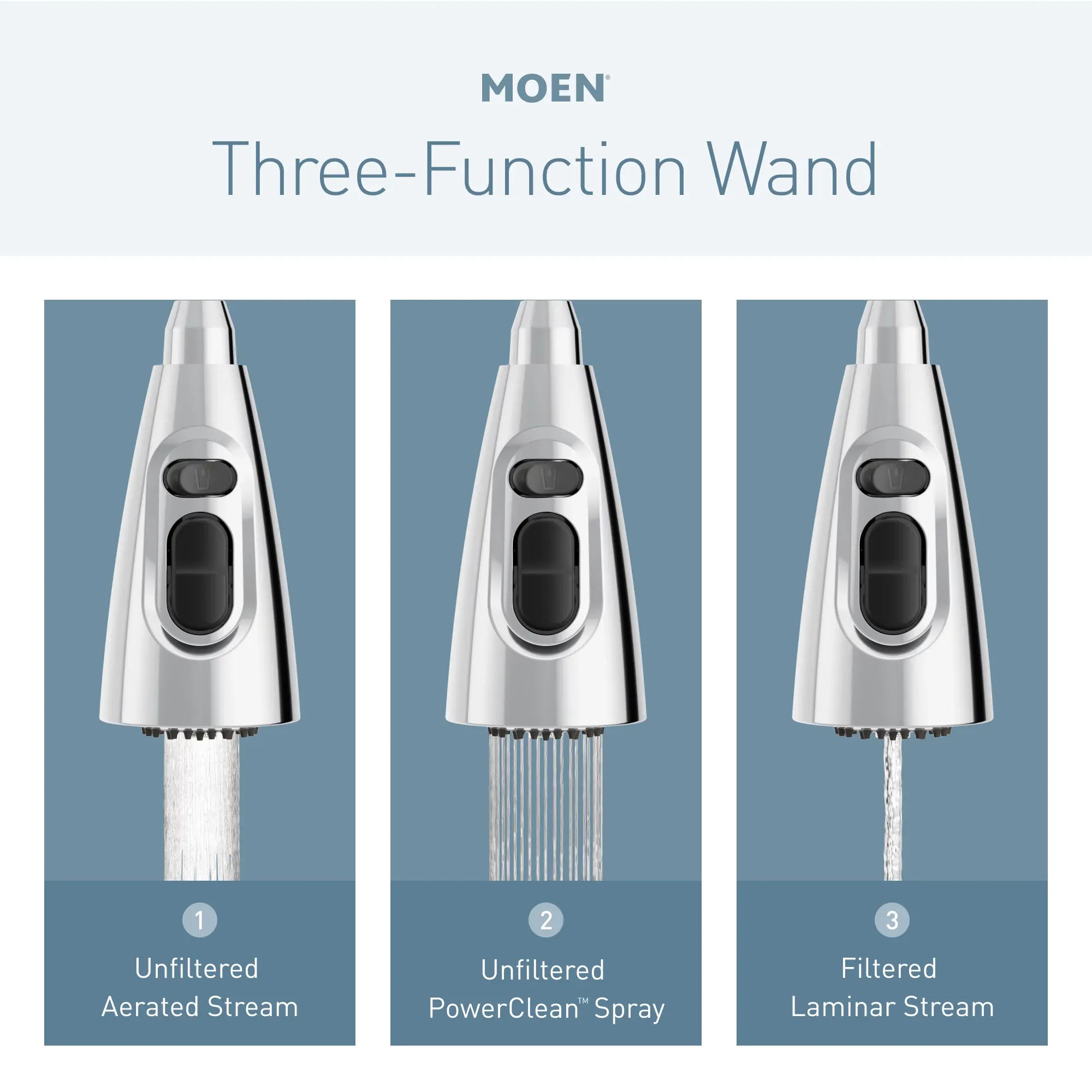KURV Pulldown Kitchen 3 In 1 Water Filtration Faucet - Image 3
