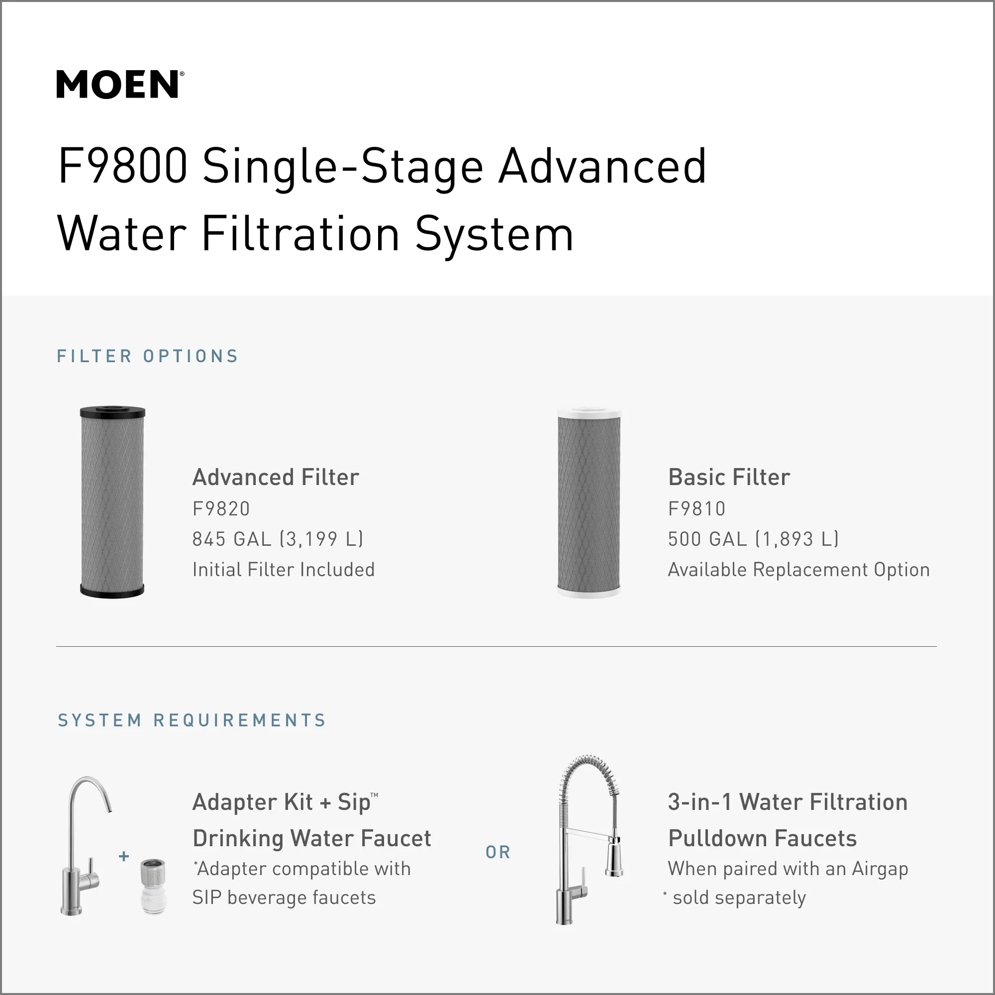 Single-Stage Under Sink Advanced Water Filtration System - Image 2