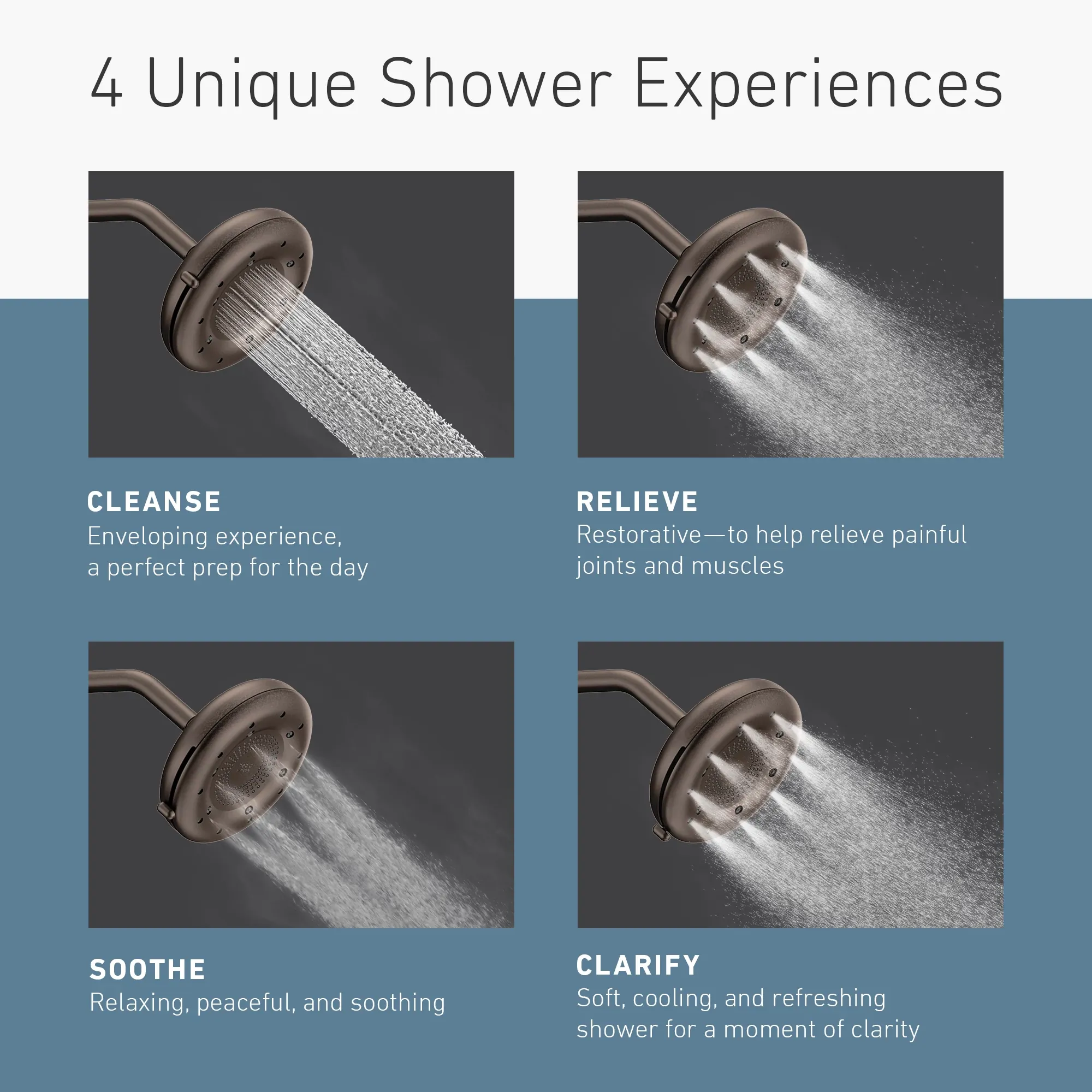 Moen Quattro Four-function 6-1/2" Diameter Spray Head Rainshower - Image 22