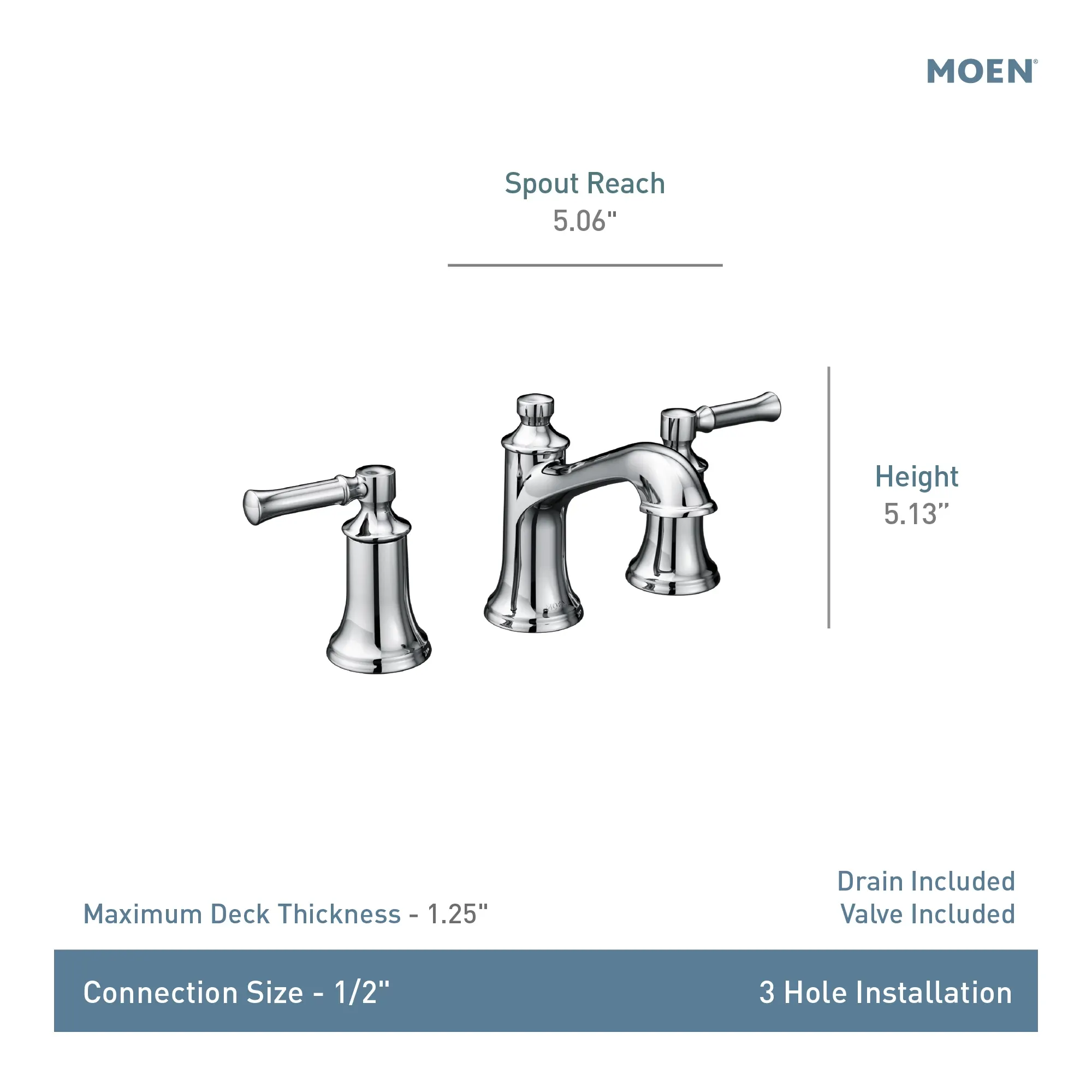 Dartmoor Two-Handle Widespread Bathroom Sink Faucet - Image 12